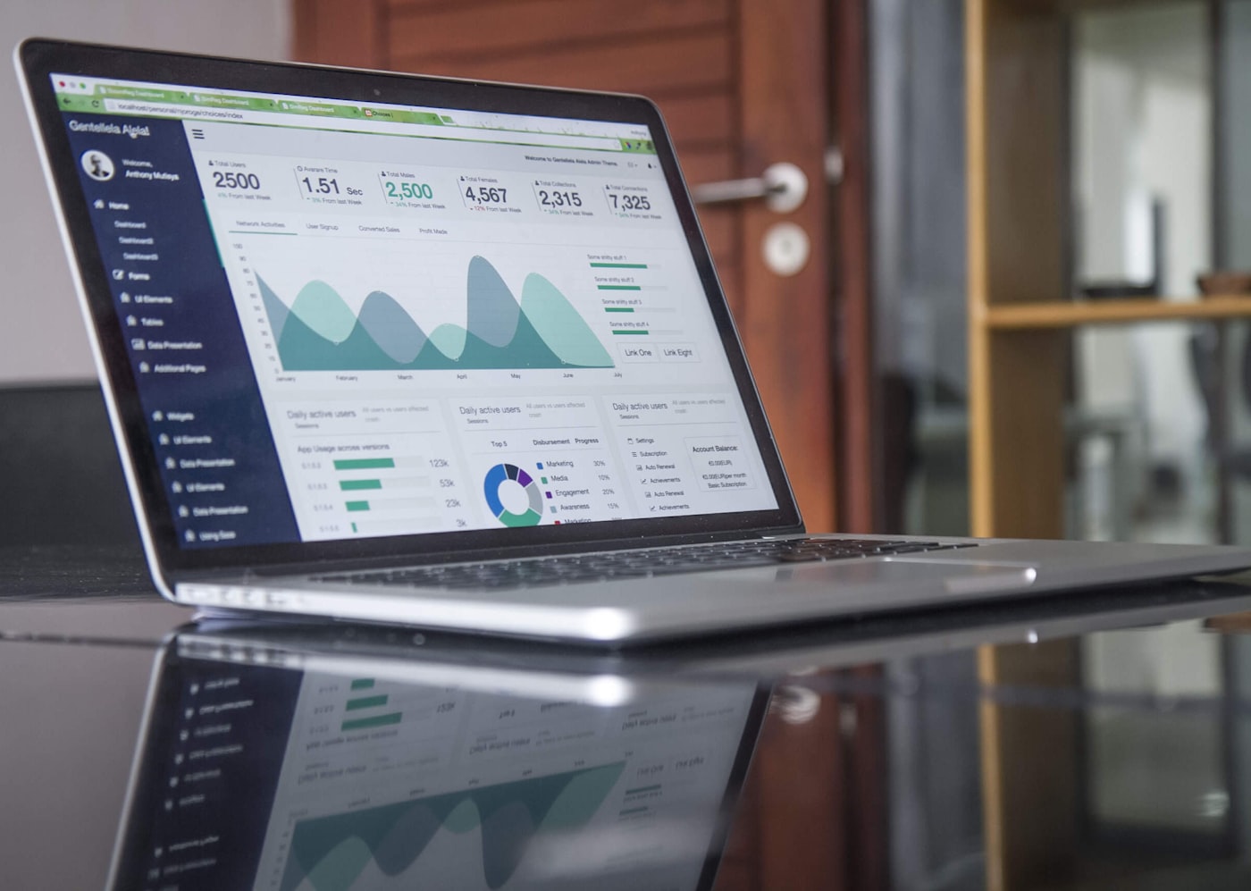 Marketing campaign planning